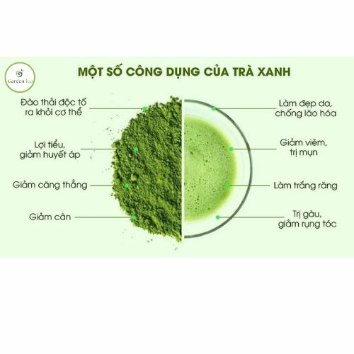 Những lợi ích của việc đắp mặt bột trà xanh